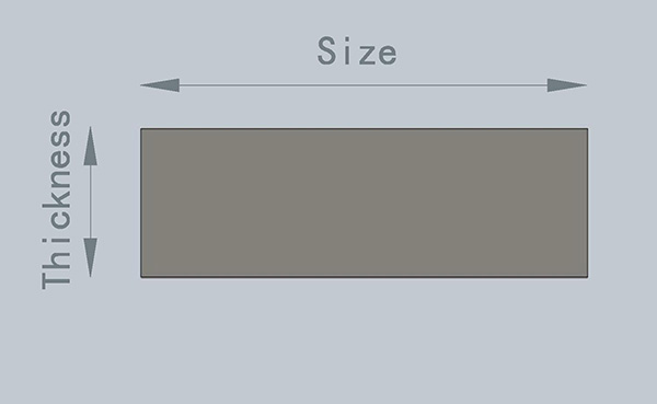 plate size